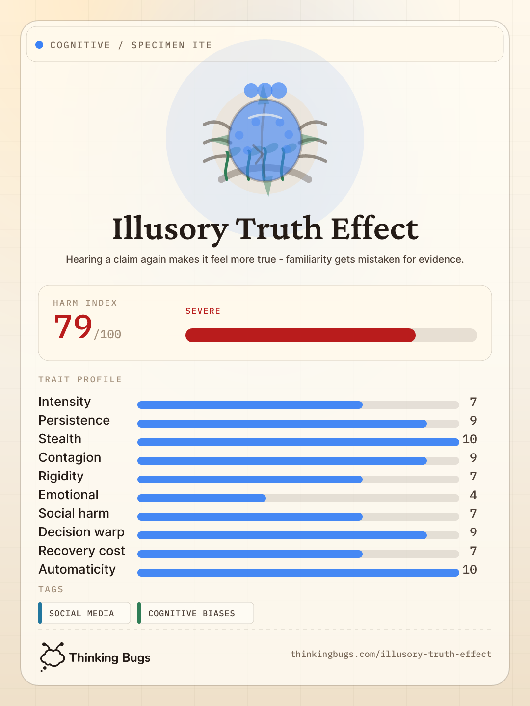 Illusory Truth Effect specimen card