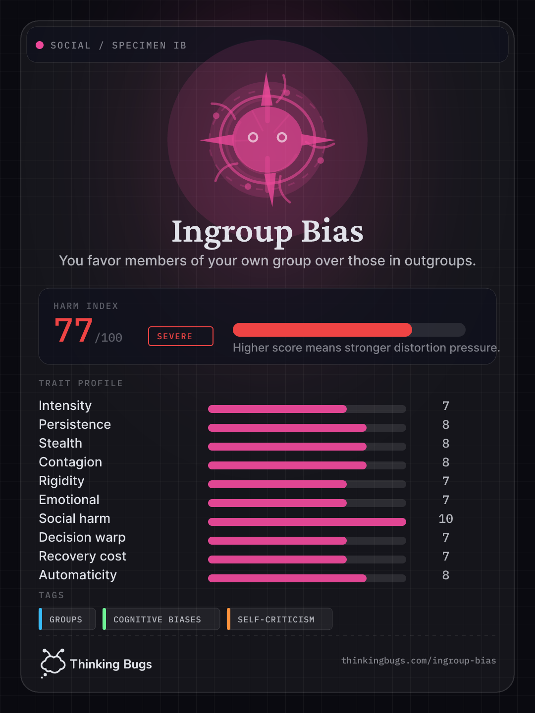 Ingroup Bias specimen card