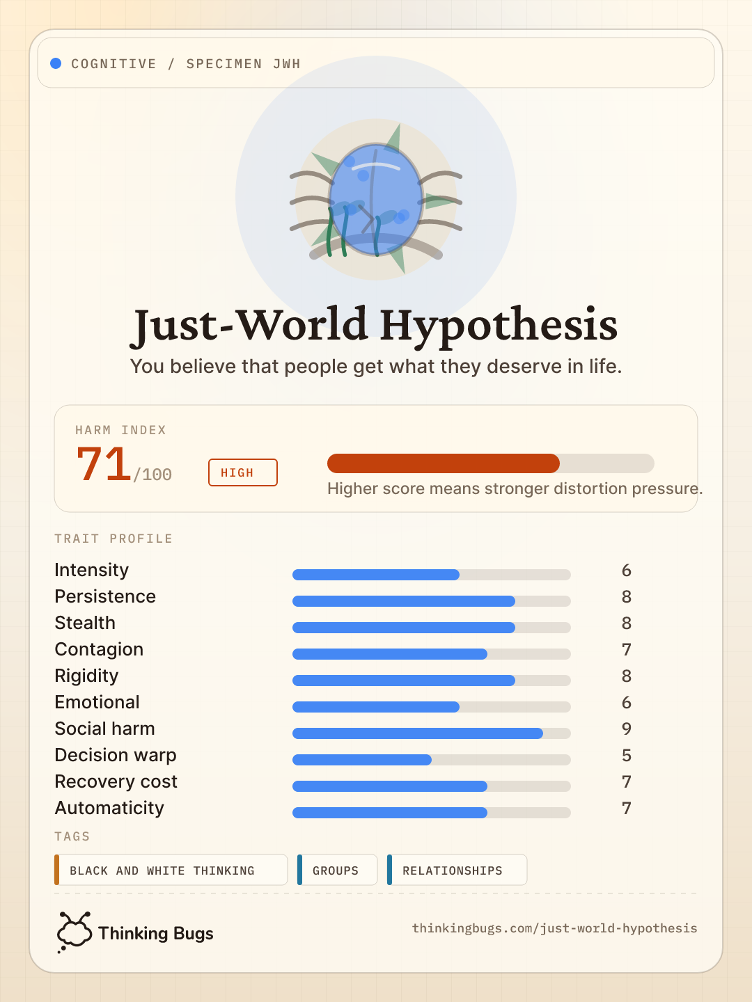 Just-World Hypothesis specimen card
