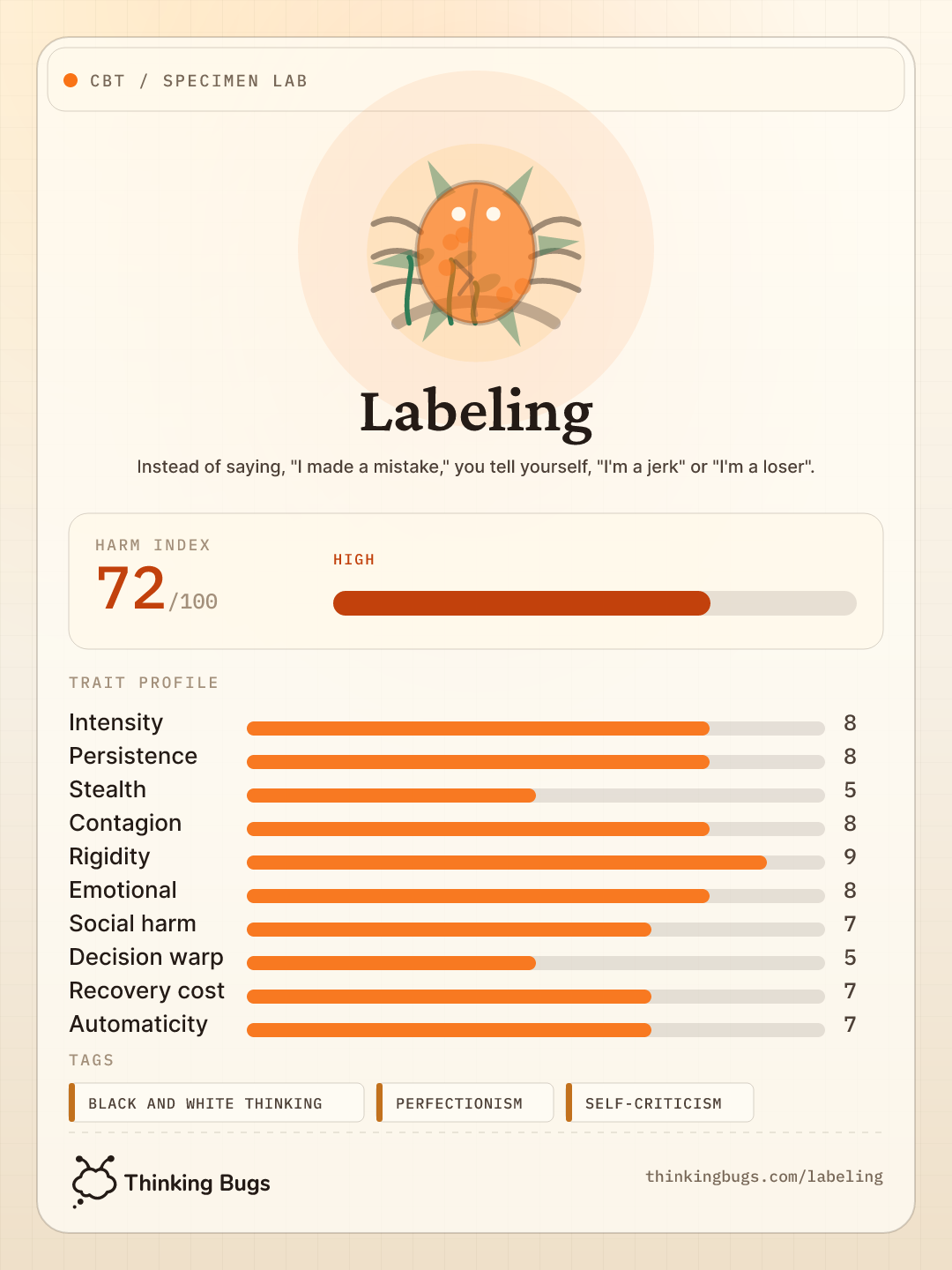Labeling specimen card