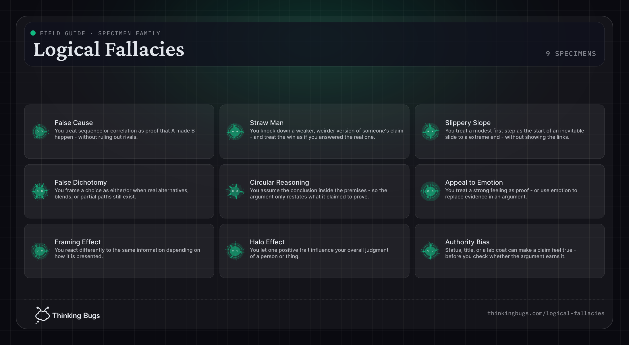 Logical Fallacies field guide
