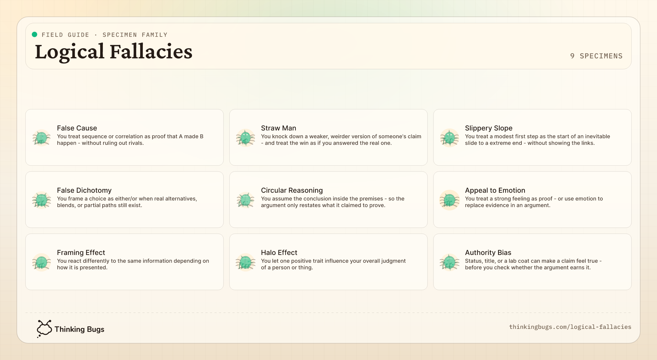Logical Fallacies field guide