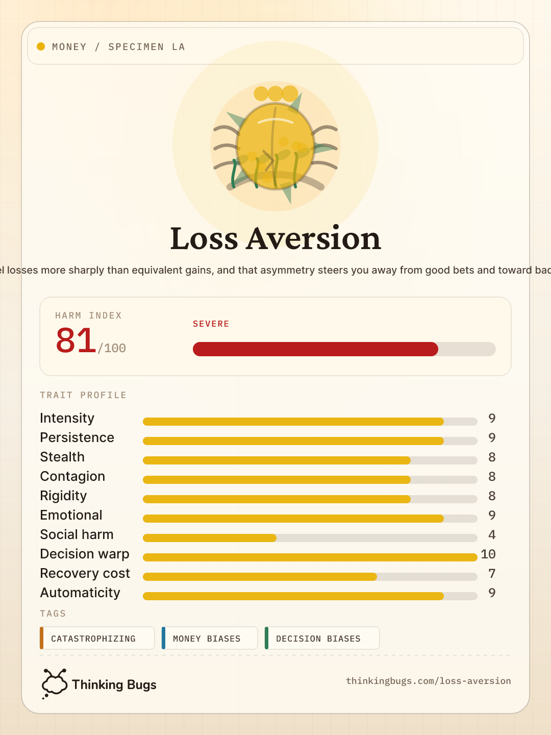 Loss Aversion specimen card