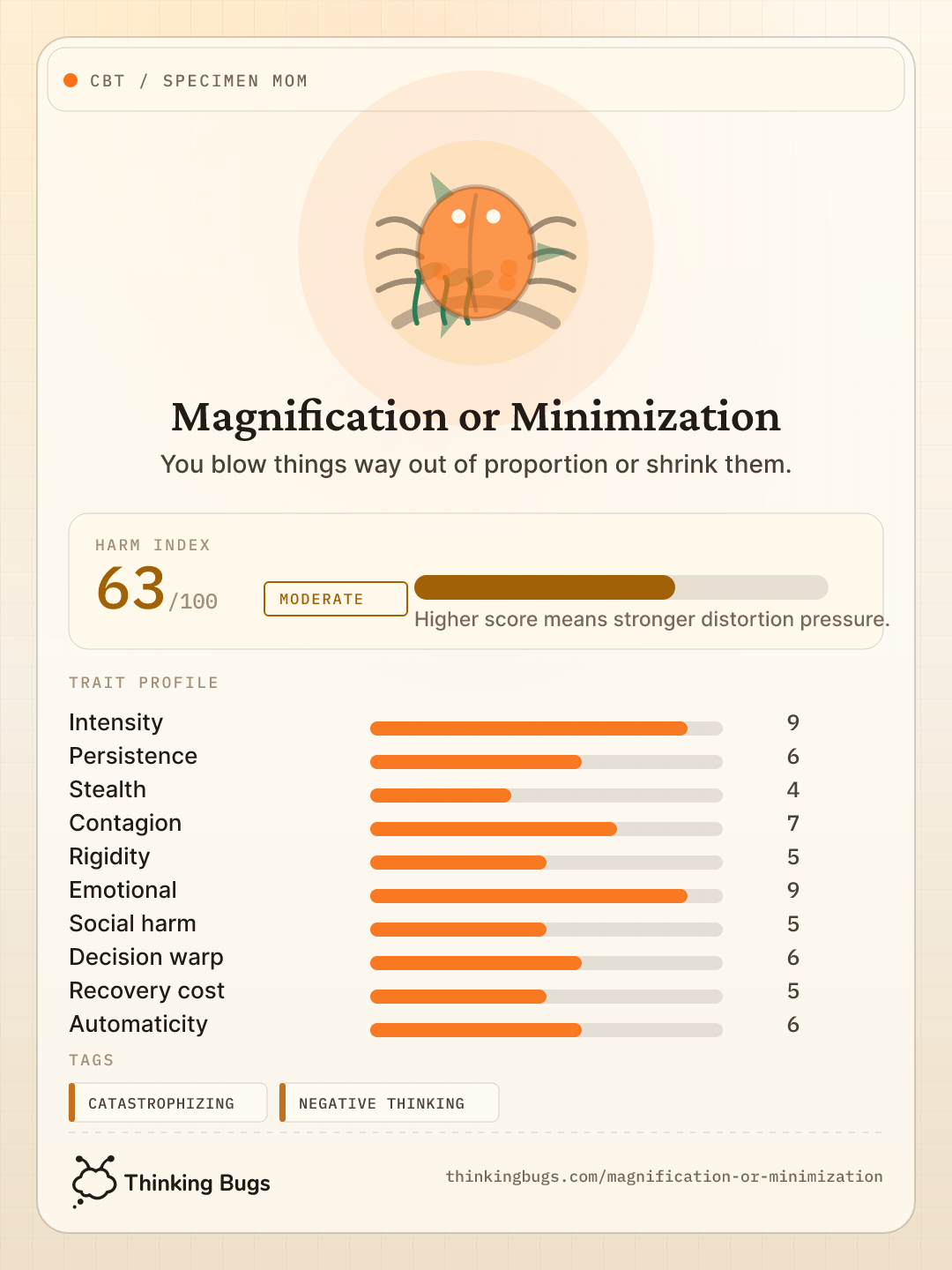 Magnification or Minimization specimen card
