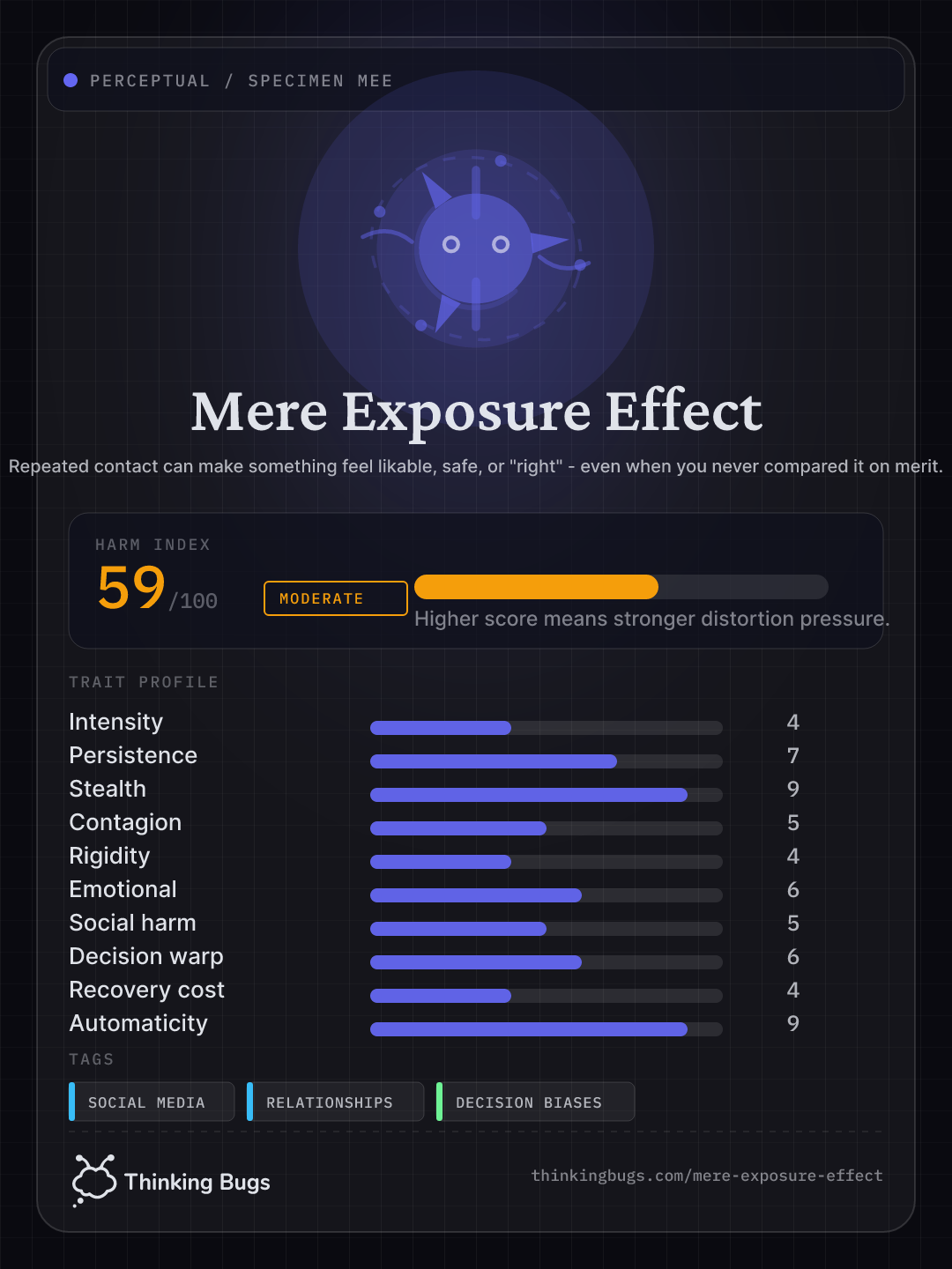 Mere Exposure Effect specimen card