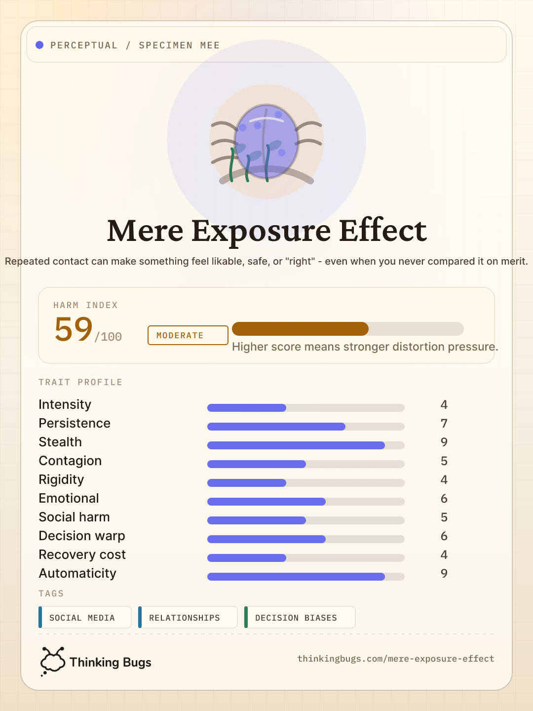Mere Exposure Effect specimen card