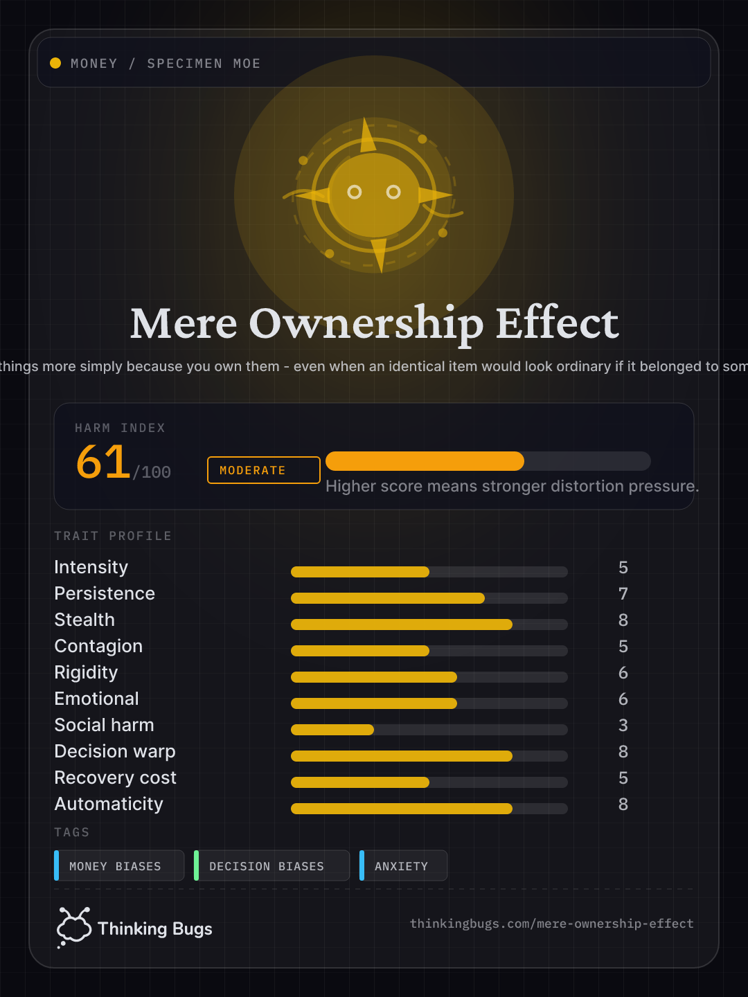 Mere Ownership Bias specimen card
