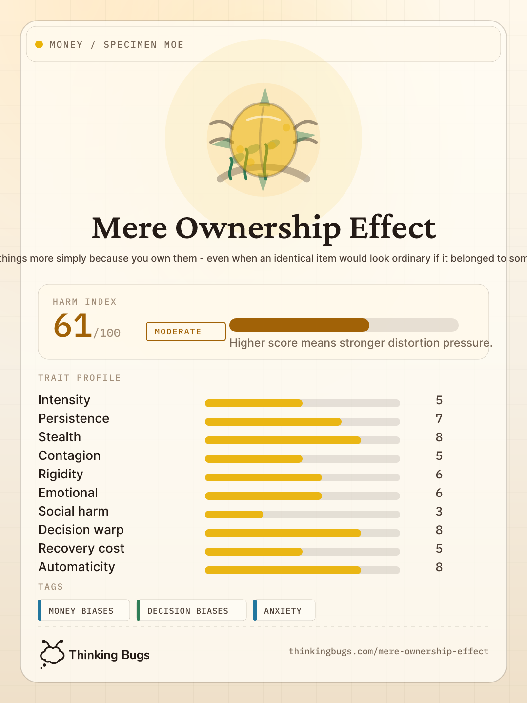 Mere Ownership Bias specimen card