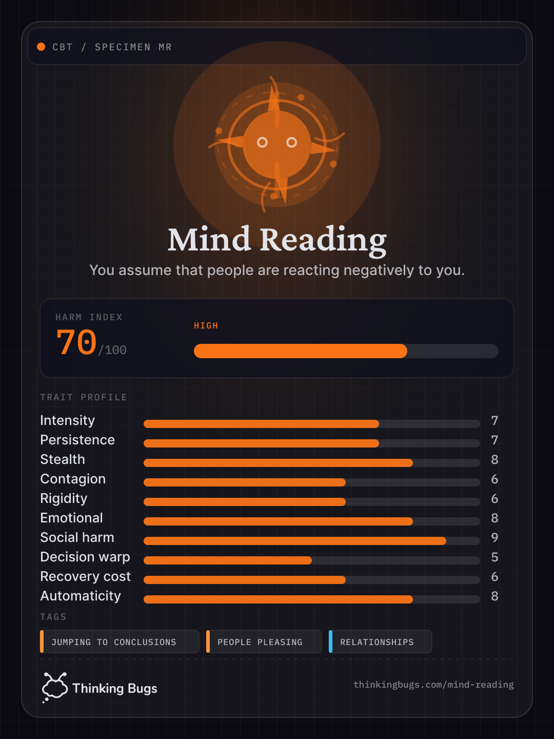 Mind Reading specimen card
