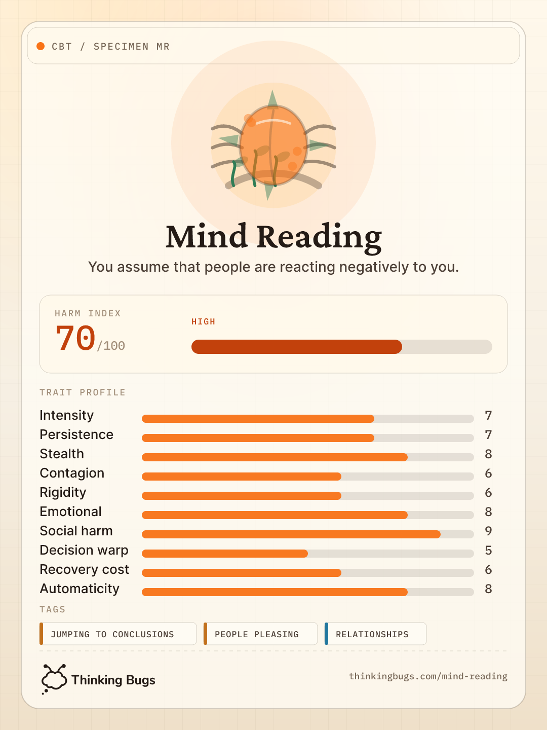 Mind Reading specimen card