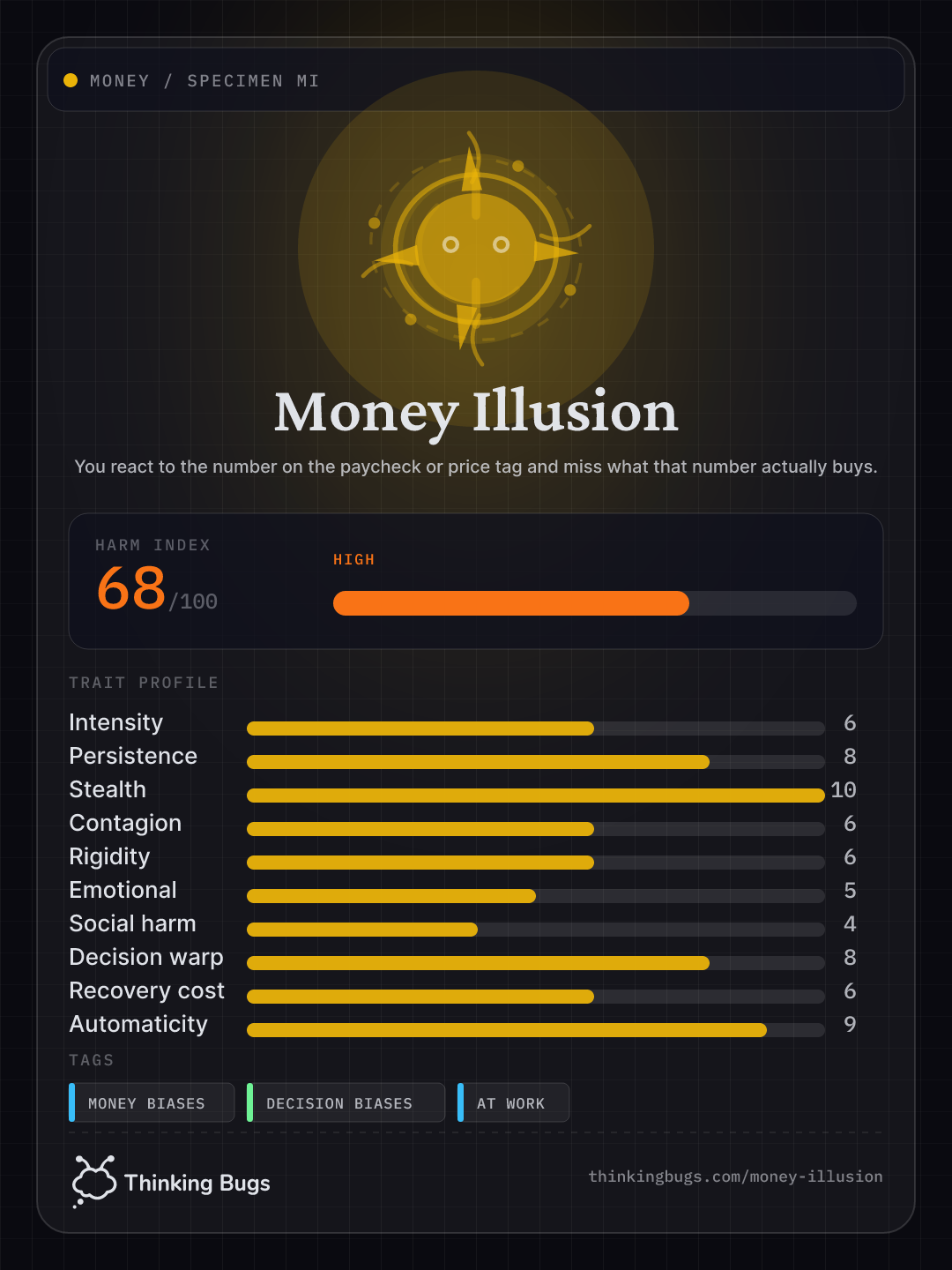 Money Illusion specimen card
