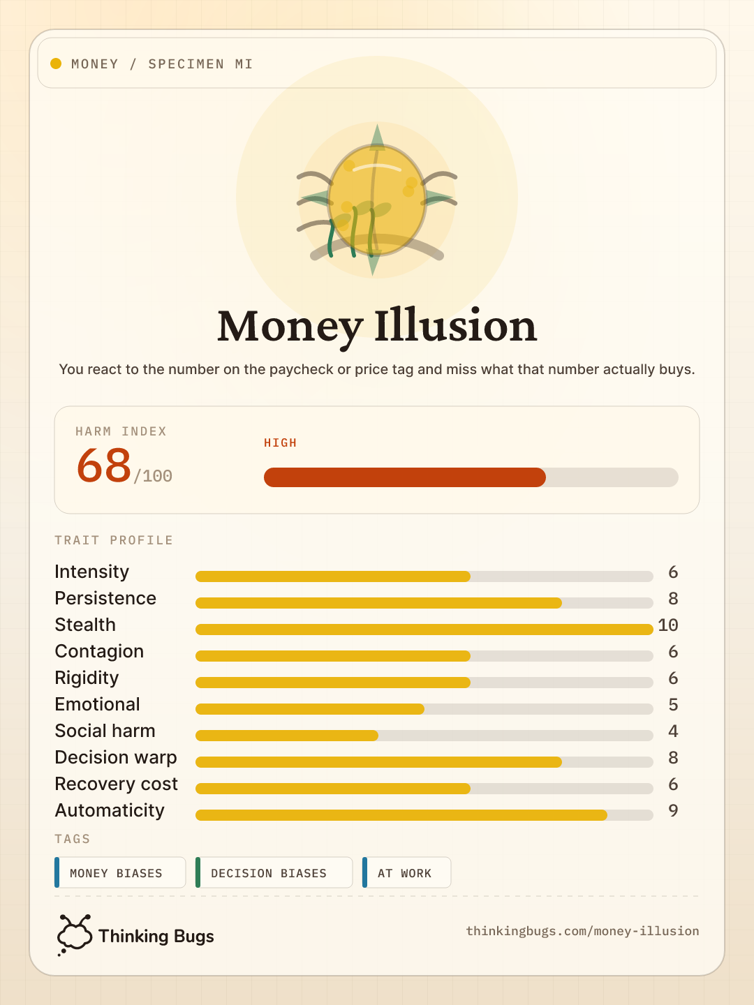 Money Illusion specimen card