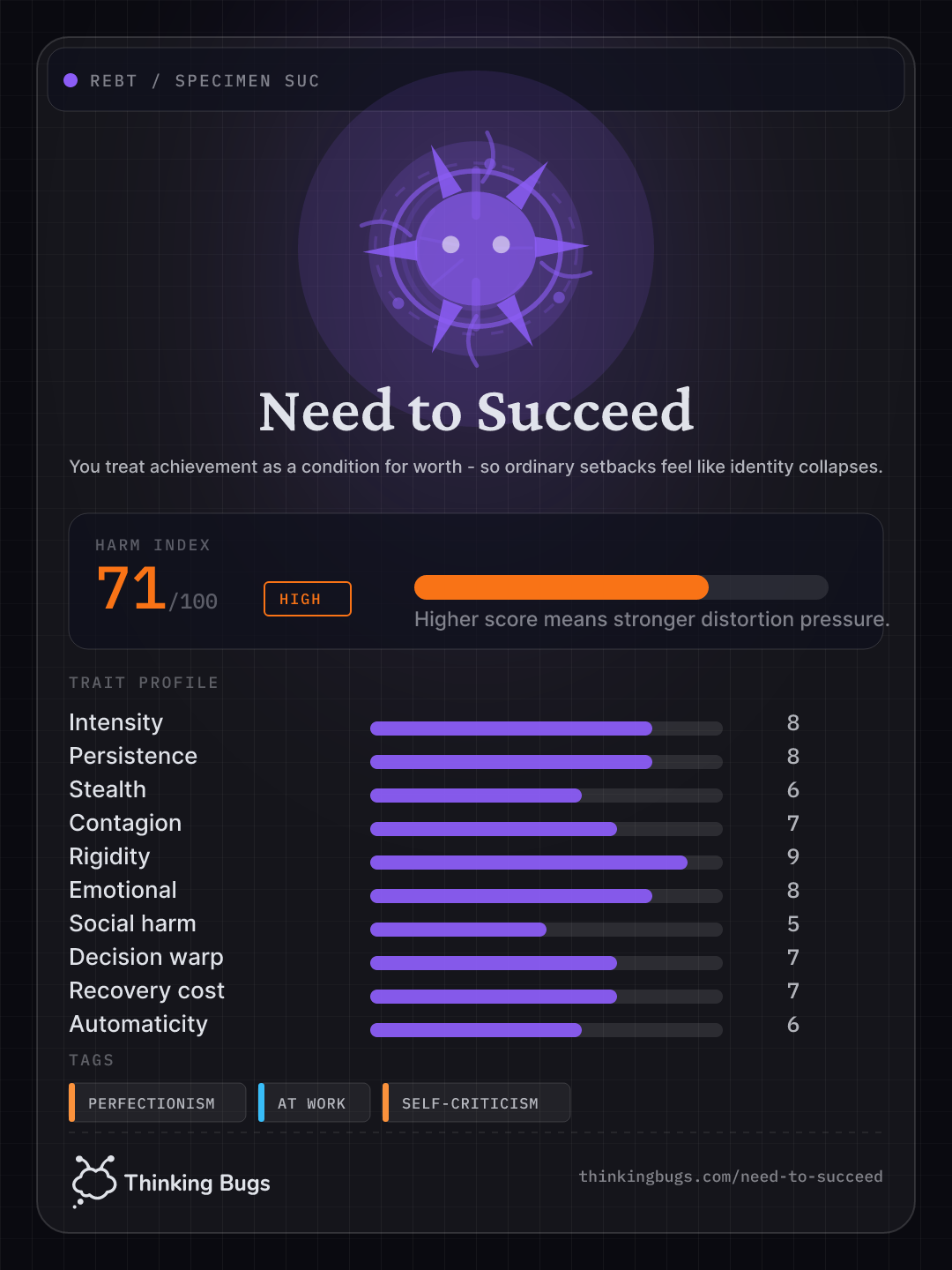 Need to Succeed specimen card