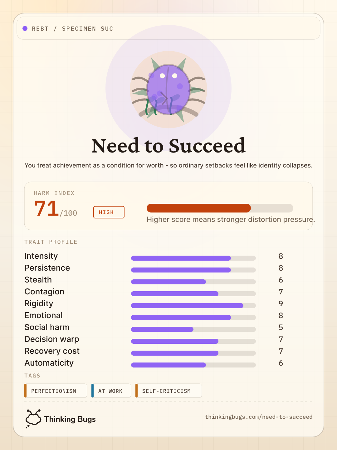 Need to Succeed specimen card