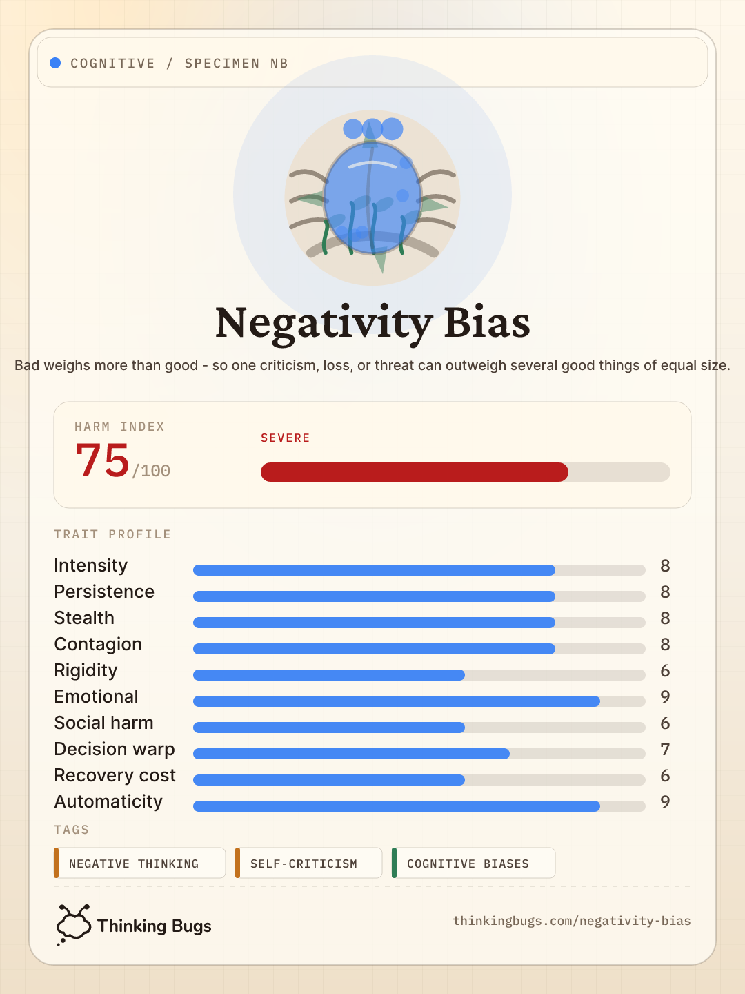 Negativity Bias specimen card