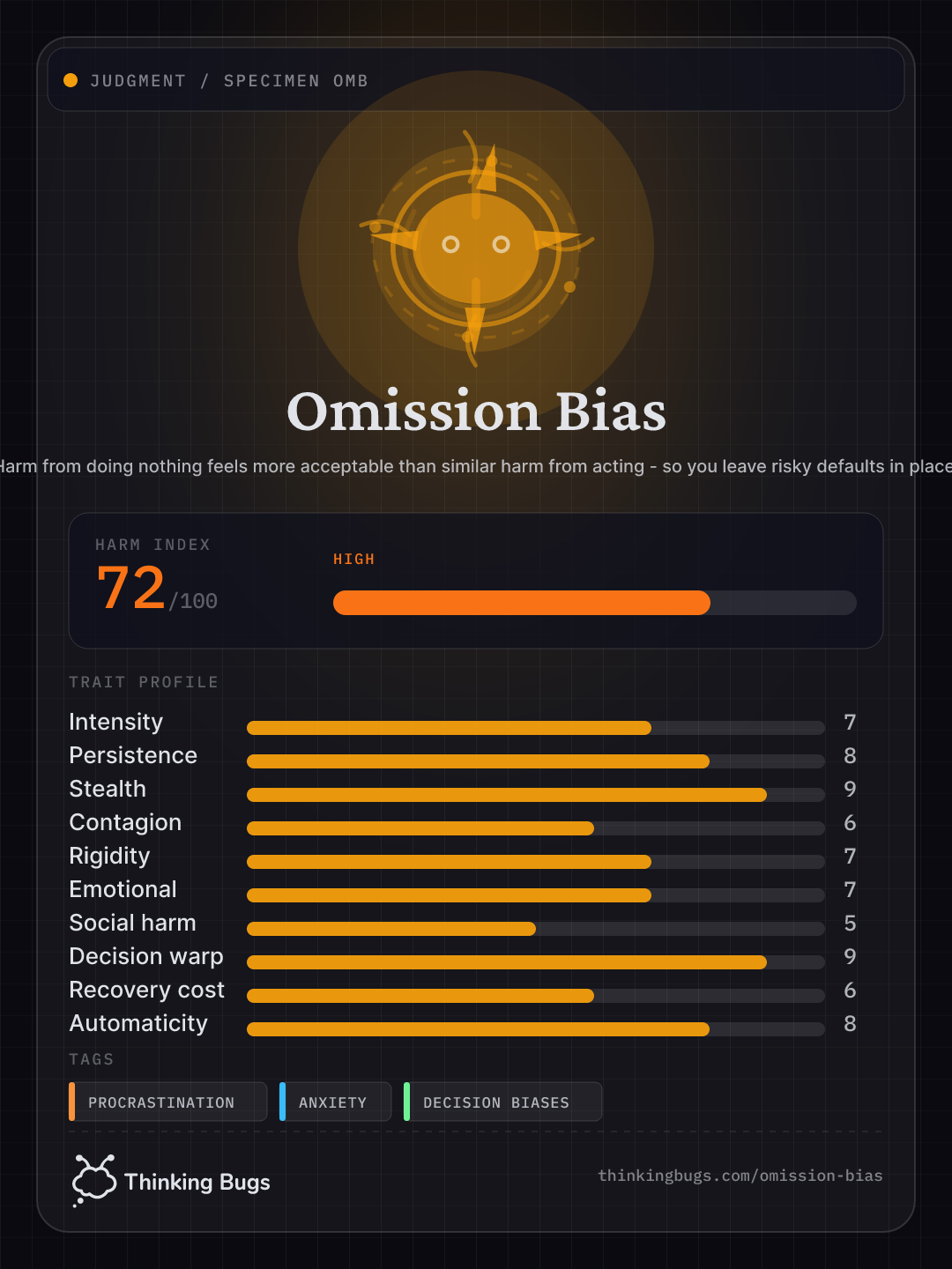Omission Bias specimen card