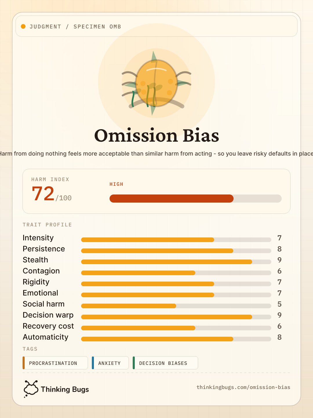 Omission Bias specimen card