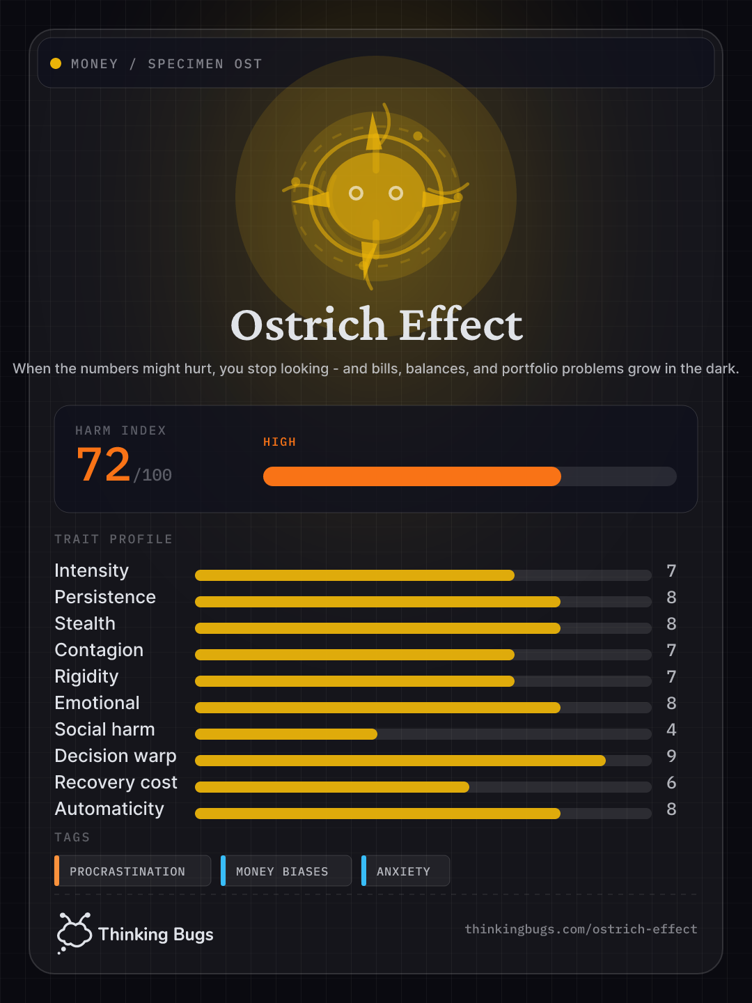 Ostrich Effect specimen card