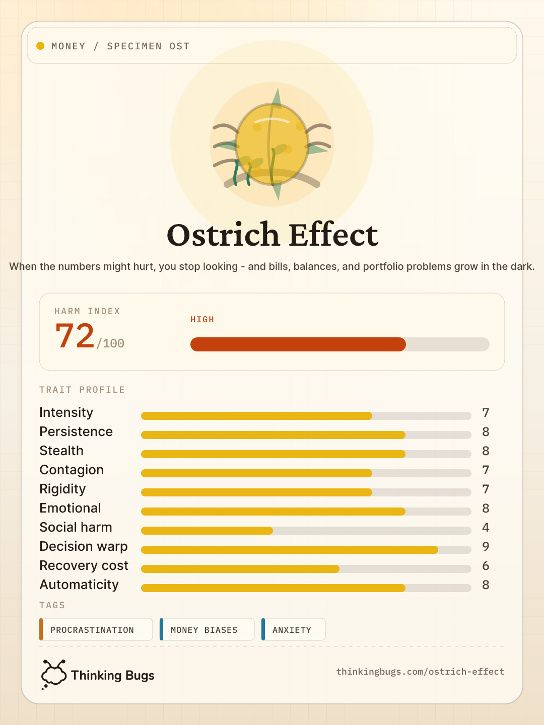 Ostrich Effect specimen card