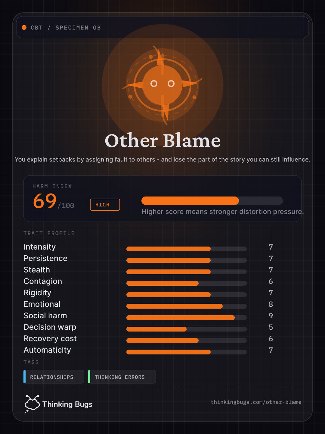 Other-Blame specimen card