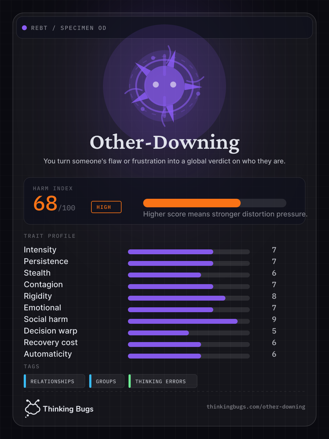 Other-Downing specimen card