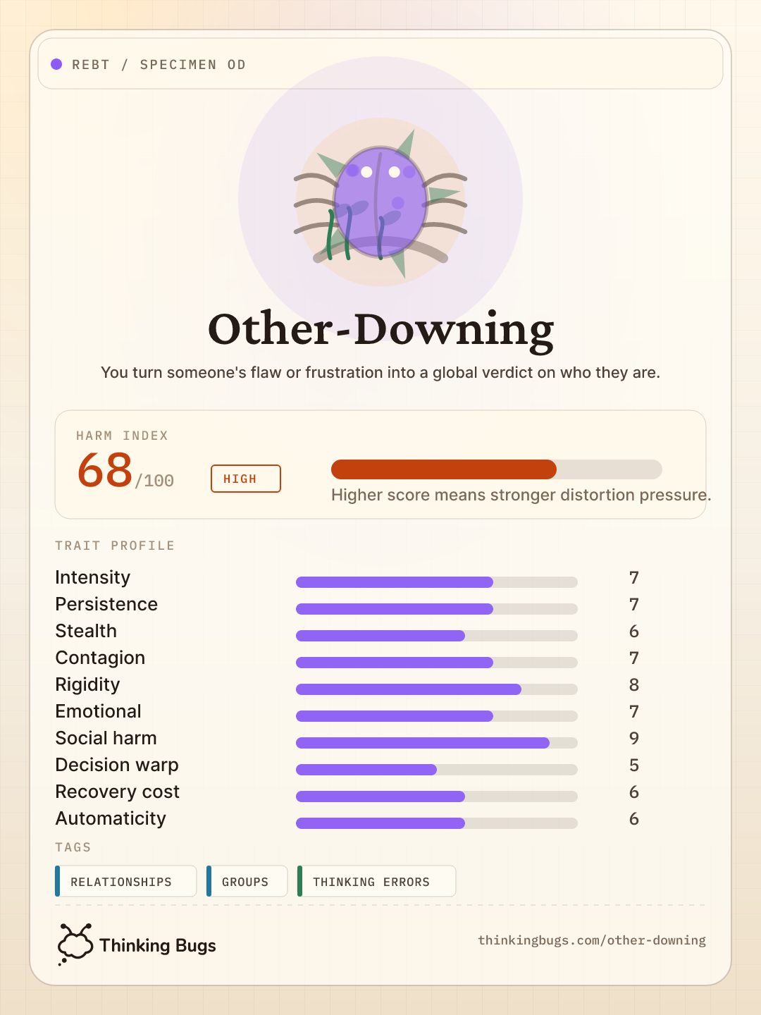 Other-Downing specimen card