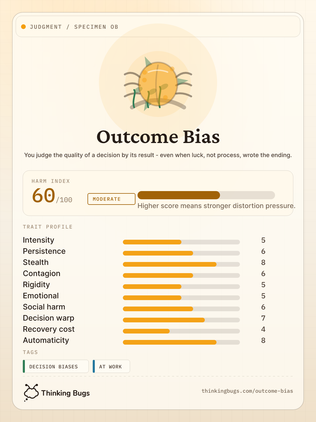Outcome Bias specimen card