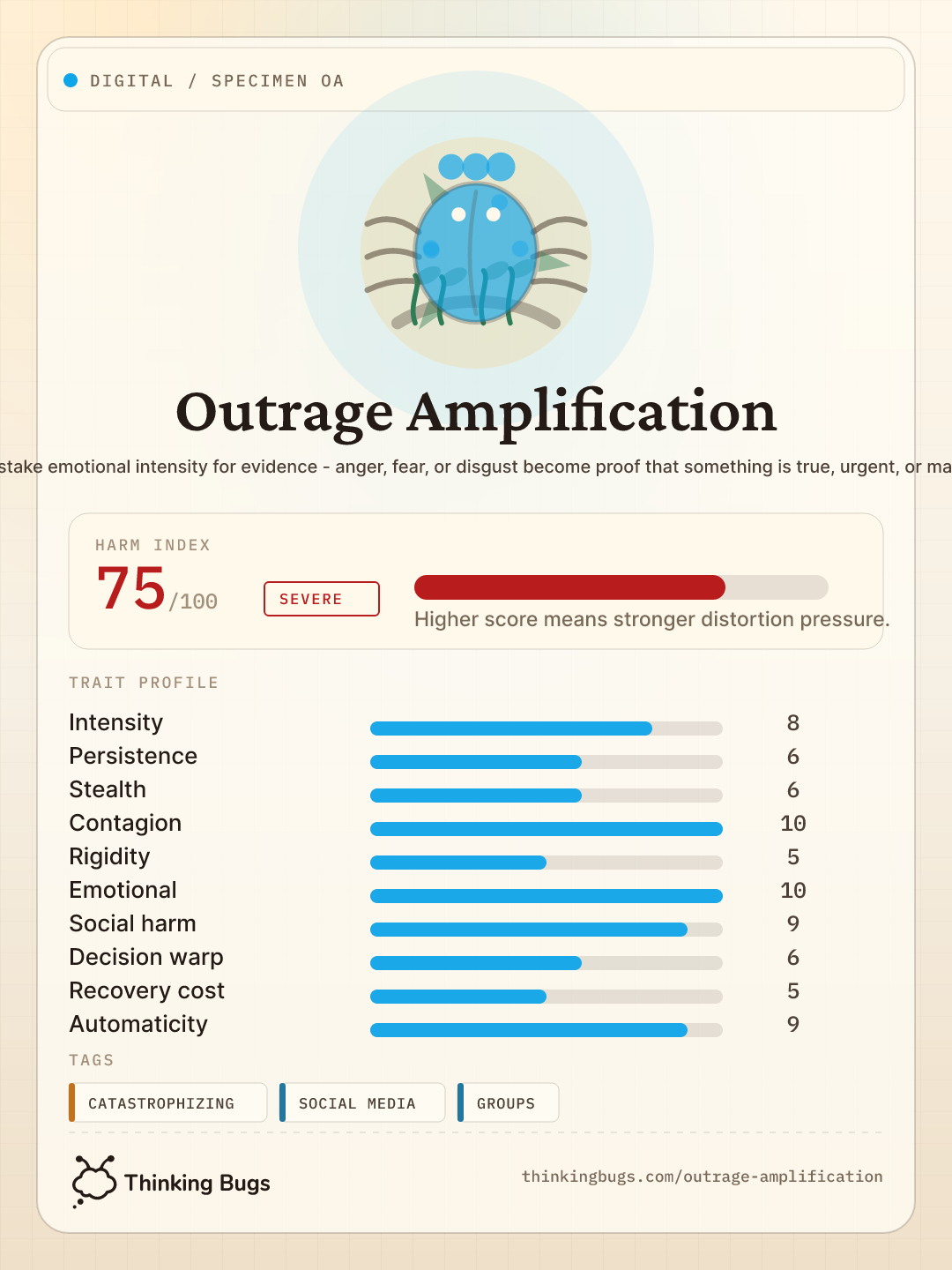 Outrage Amplification specimen card