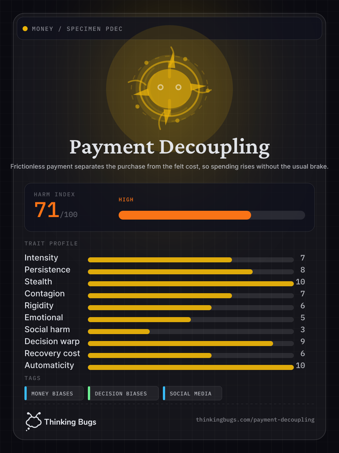 Payment Decoupling specimen card