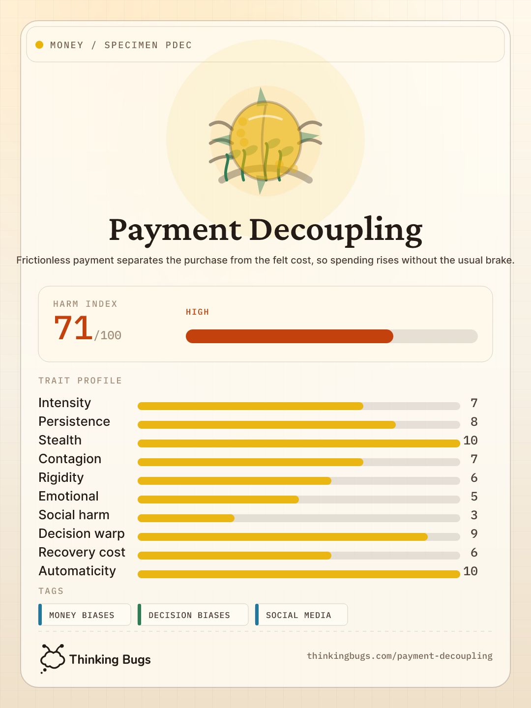 Payment Decoupling specimen card