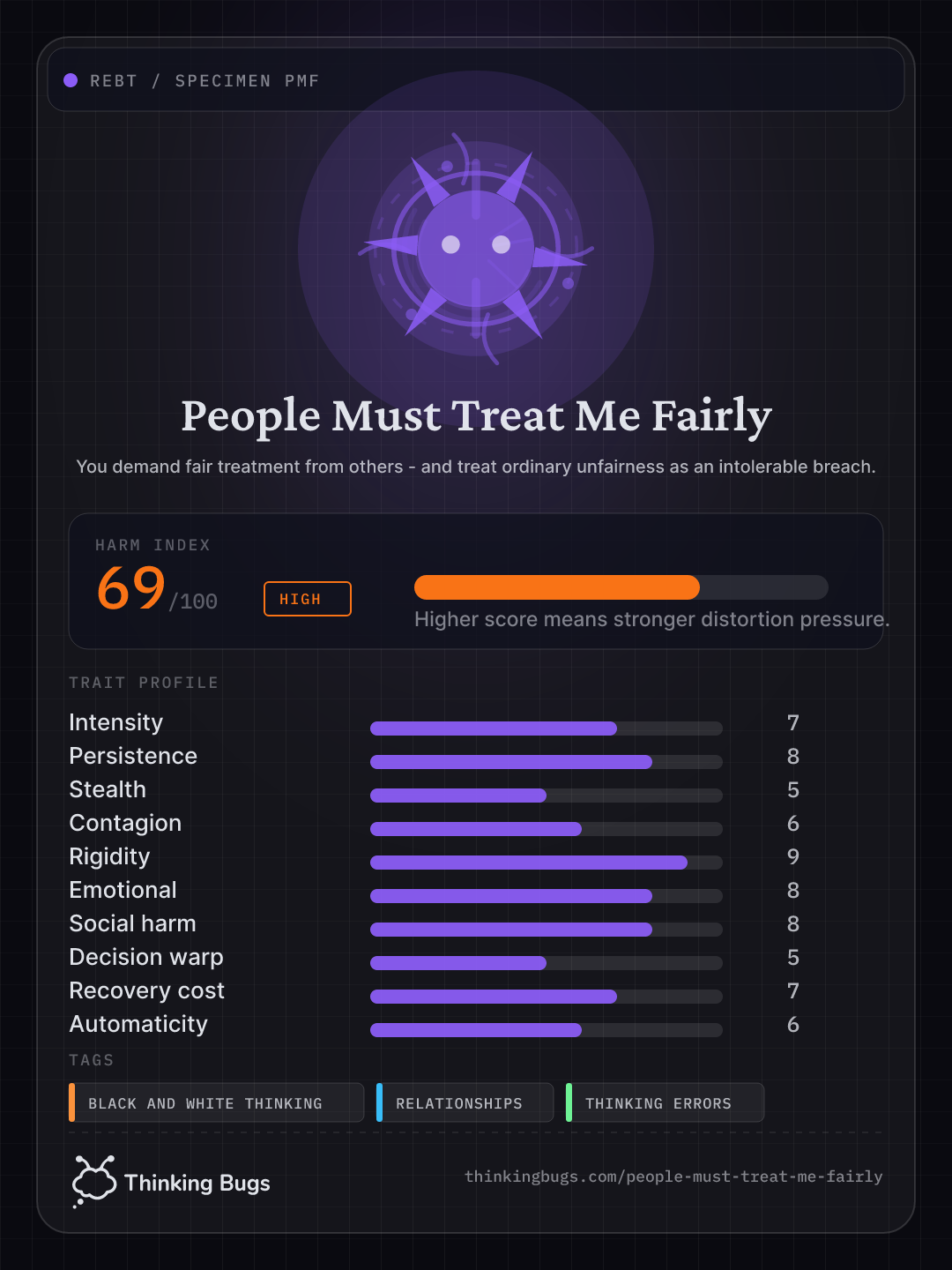 People Must Treat Me Fairly specimen card