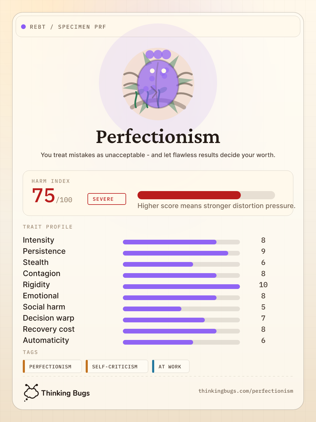 Perfectionism specimen card