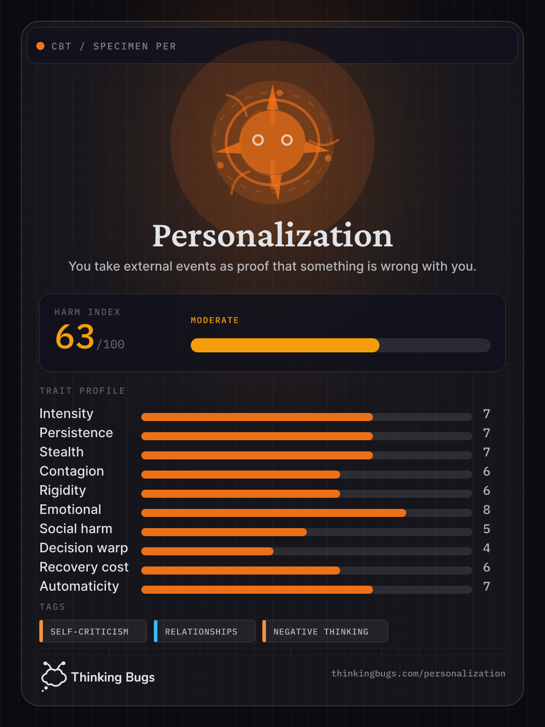 Personalization specimen card