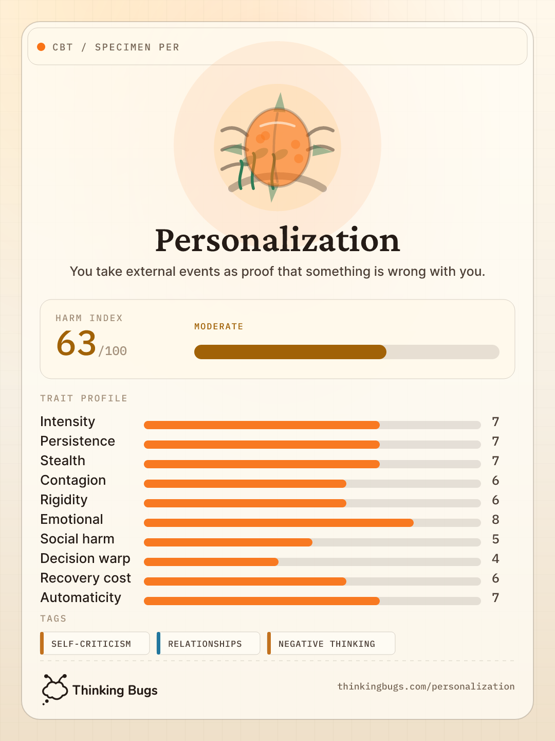 Personalization specimen card