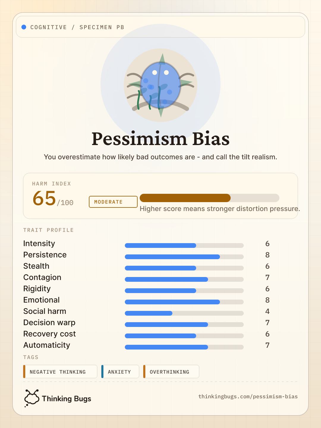 Pessimism Bias specimen card
