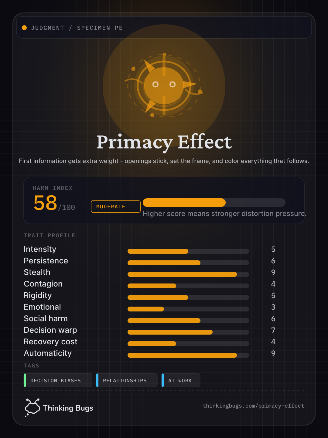 Primacy Effect specimen card