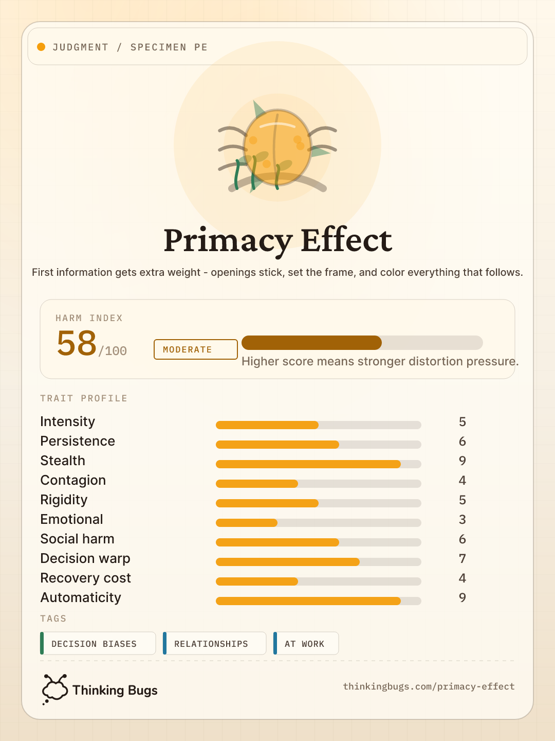 Primacy Effect specimen card