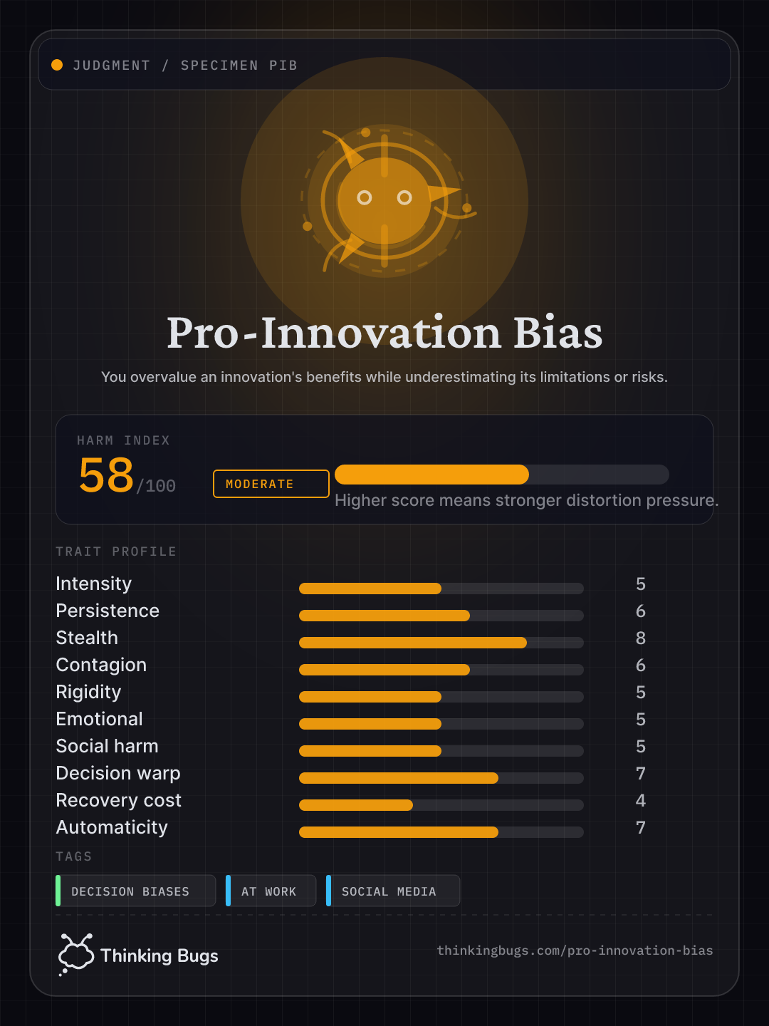 Pro-Innovation Bias specimen card