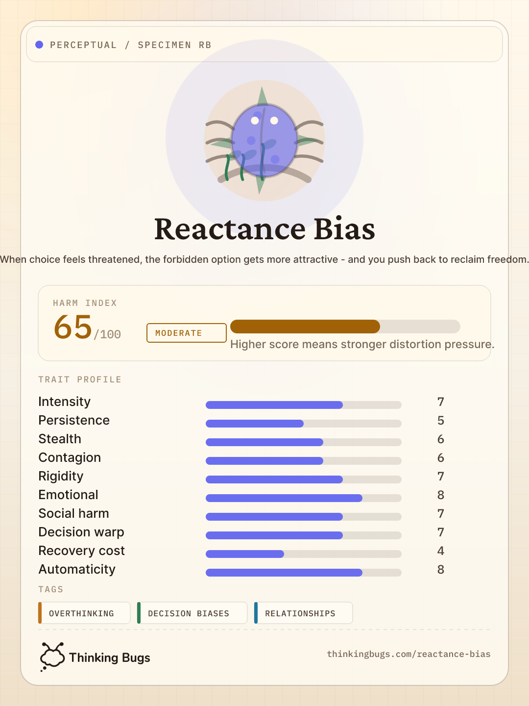 Reactance Bias specimen card