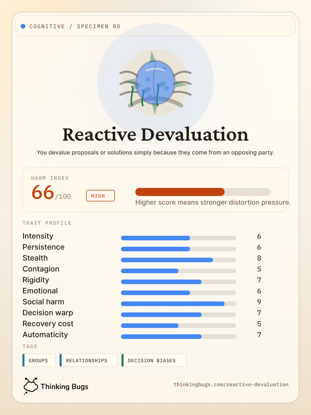 Reactive Devaluation specimen card