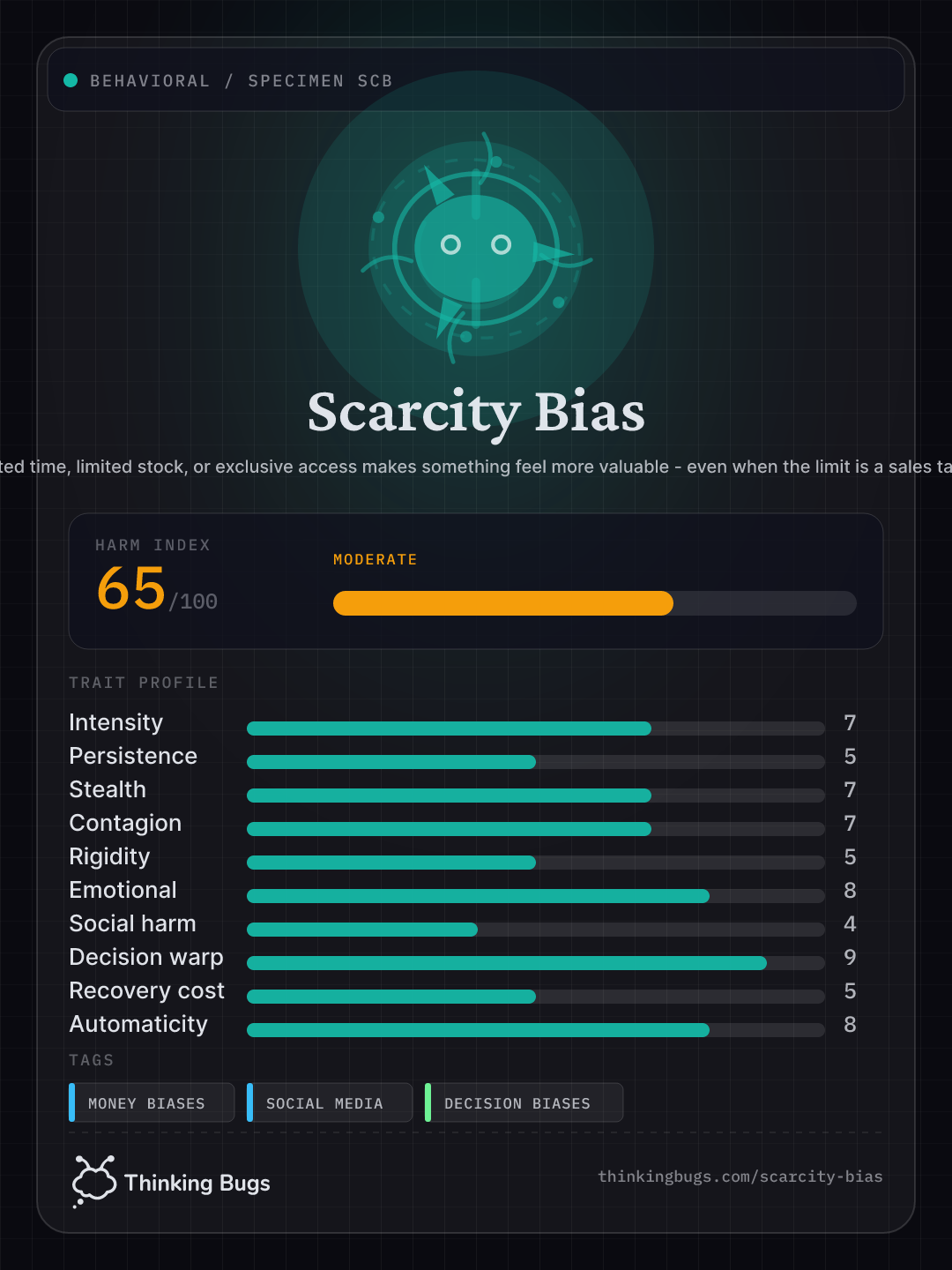 Scarcity Bias specimen card