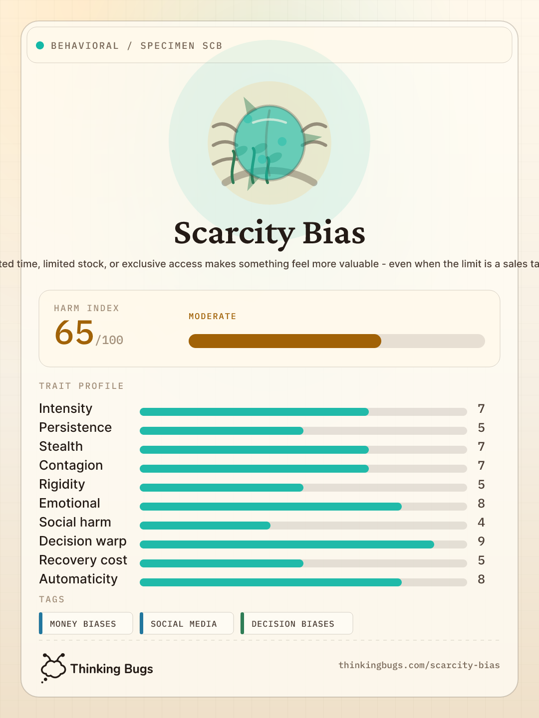 Scarcity Bias specimen card