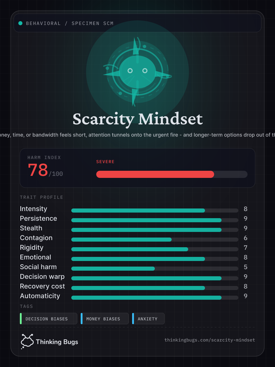 Scarcity Mindset specimen card