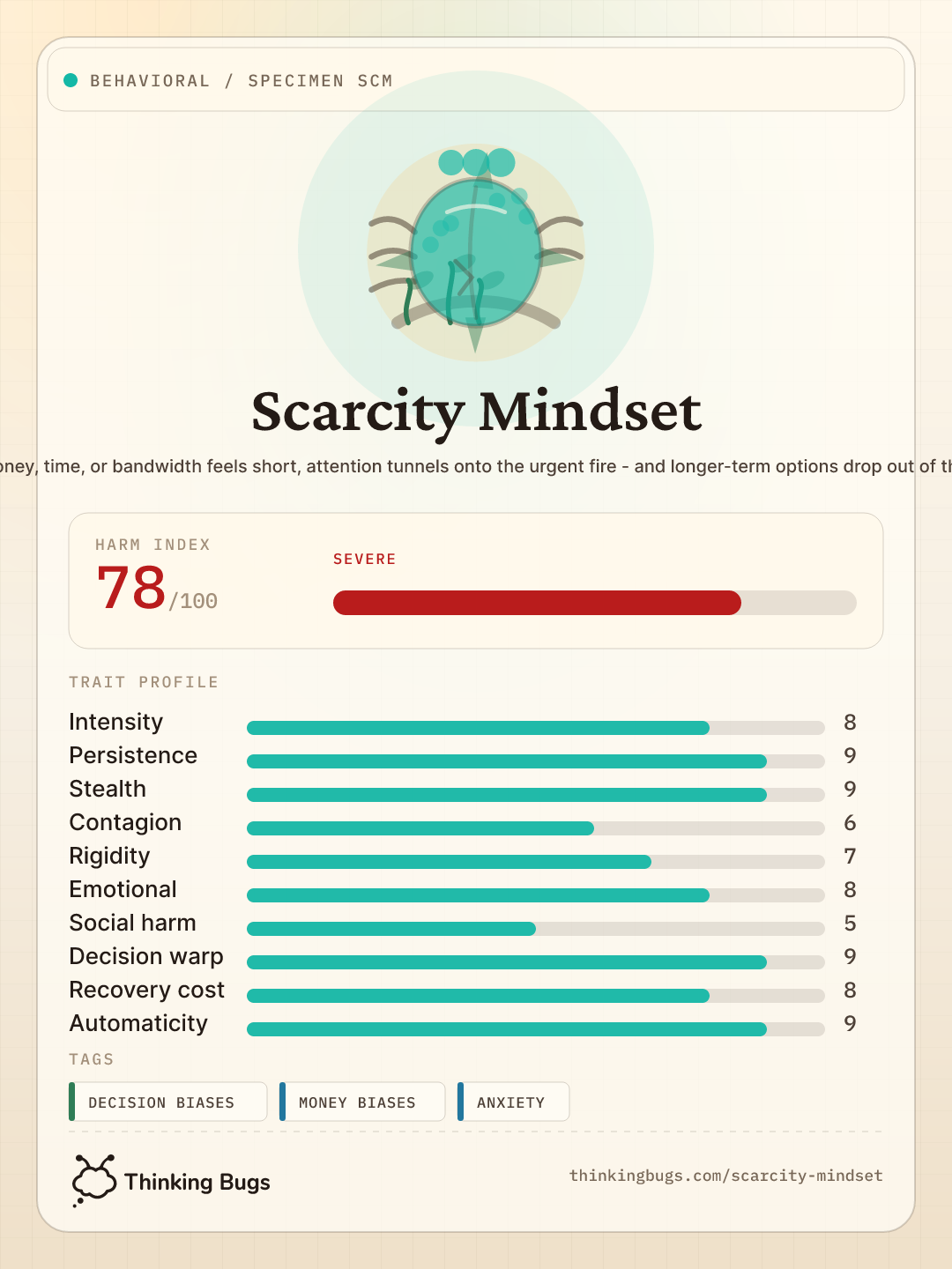 Scarcity Mindset specimen card