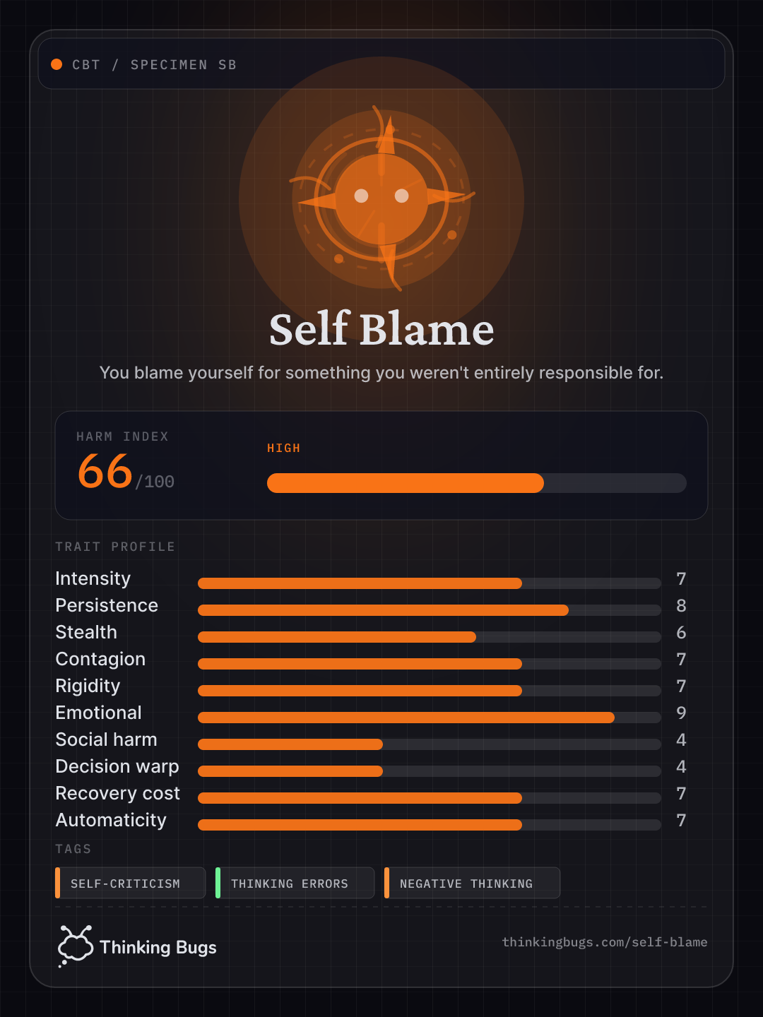 Self Blame specimen card