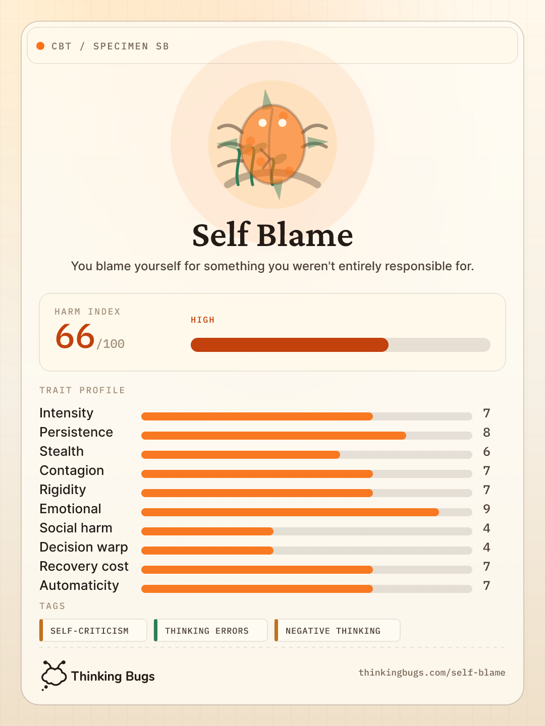 Self Blame specimen card