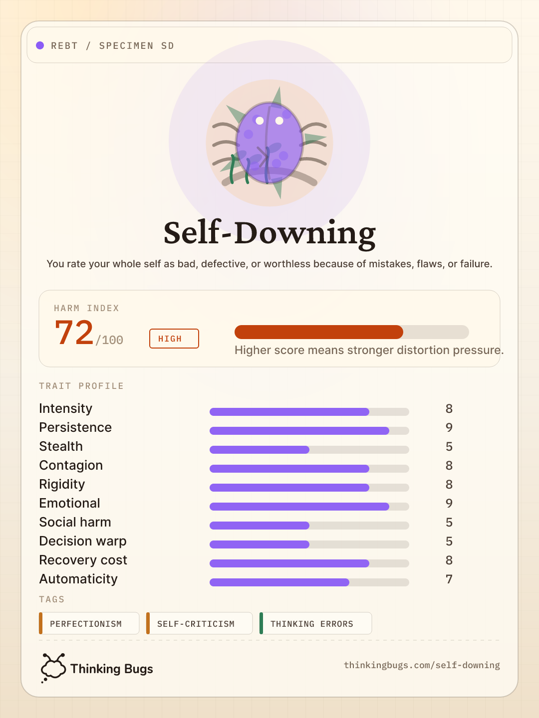 Self-Downing specimen card