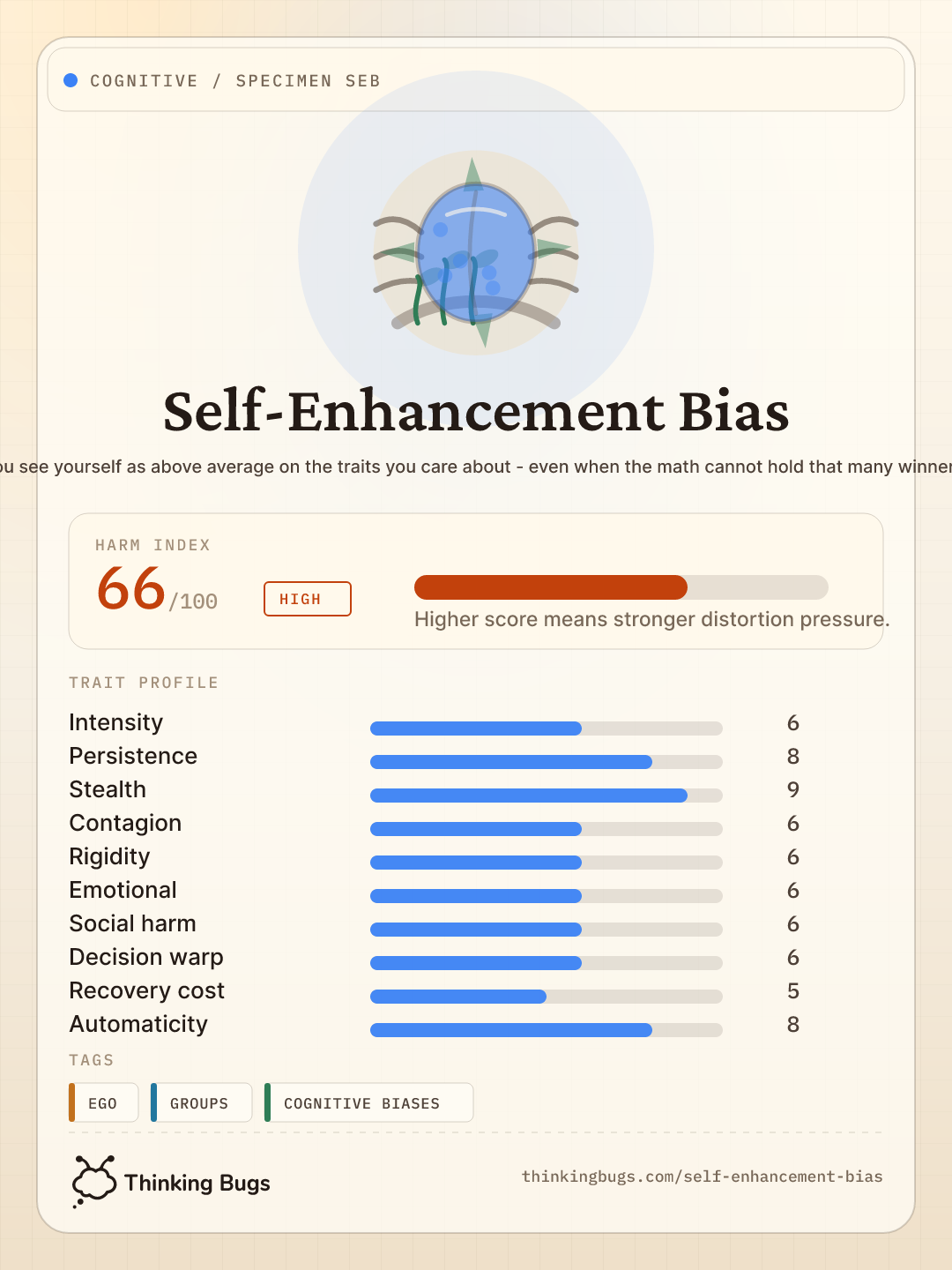 Self-Enhancement Bias specimen card