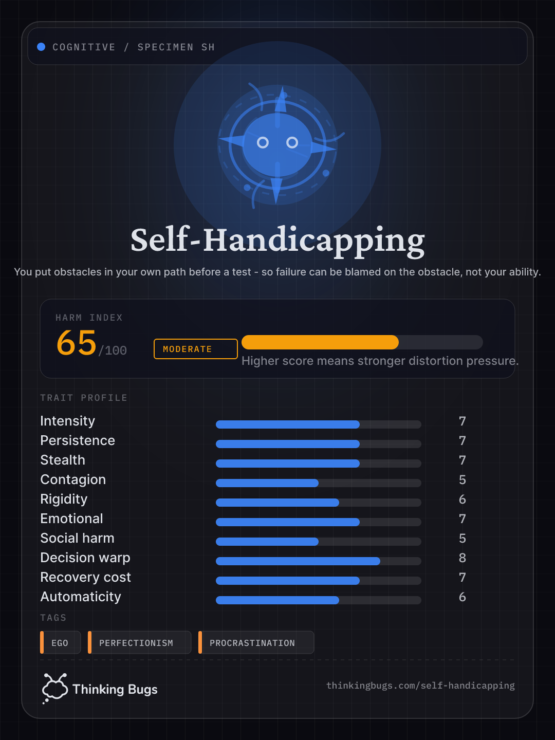 Self-Handicapping specimen card
