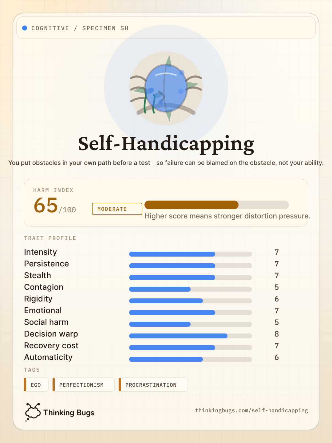 Self-Handicapping specimen card